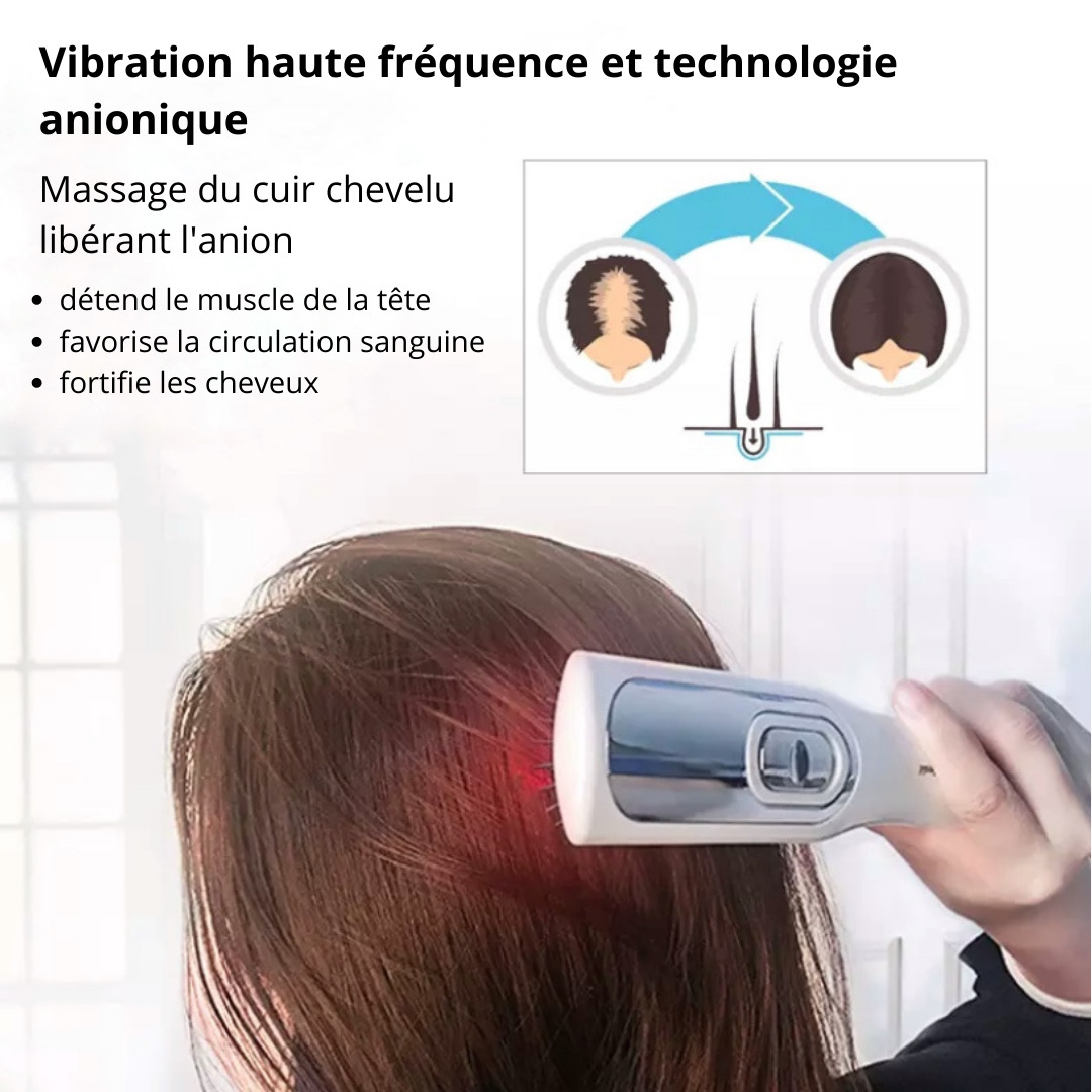 Vibration haute fréquence et technologie anionique